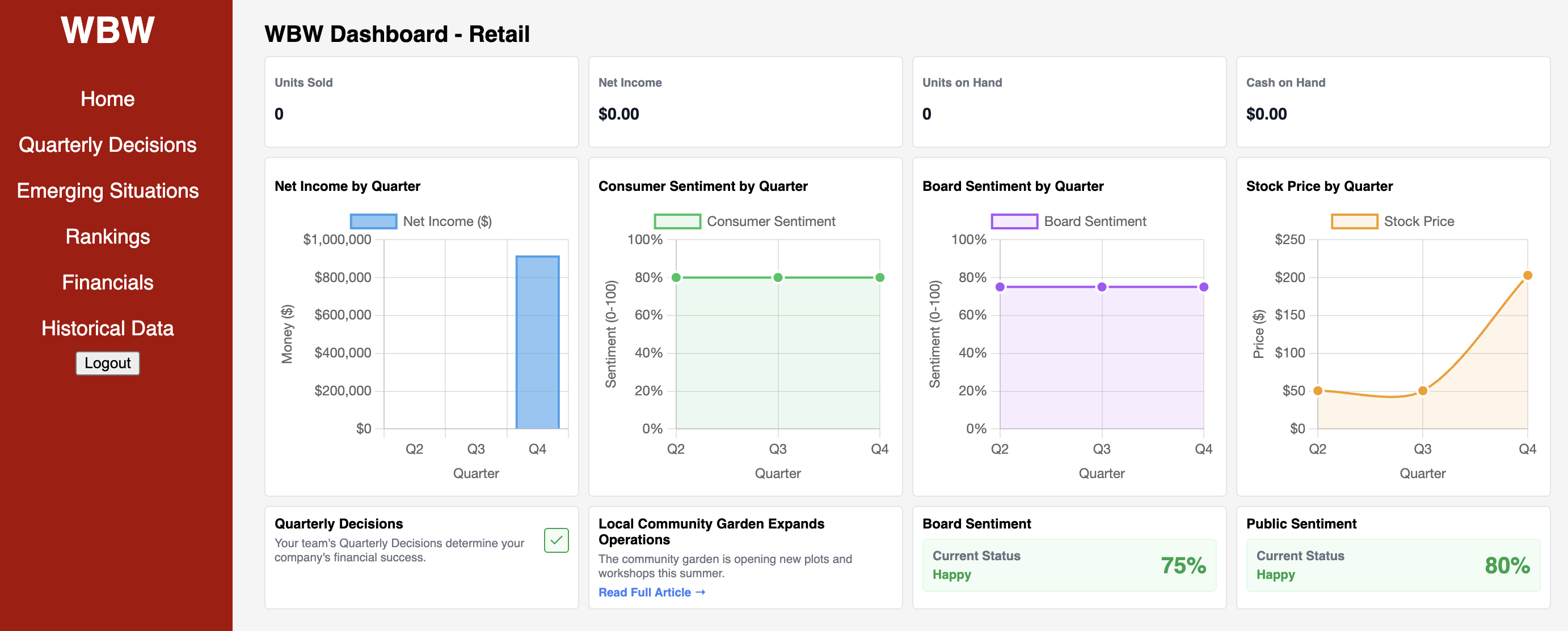 WILE website preview
